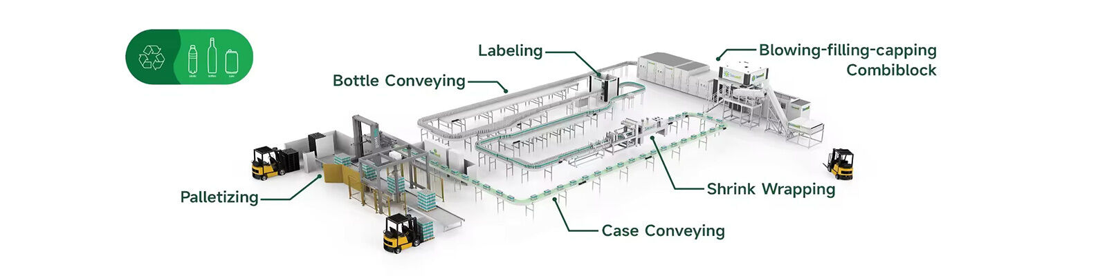 ক্যাপিং Combiblock ভর্তি ফুঁ